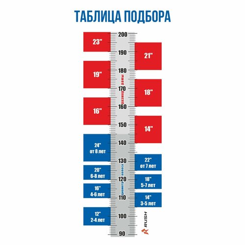 Велосипед детский горный 20