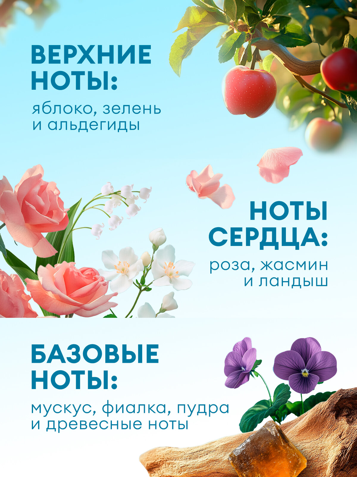 Кондиционер для белья EVA sensitive 1л.+Кондиционер для белья EVA flower 1 л. — фото 1