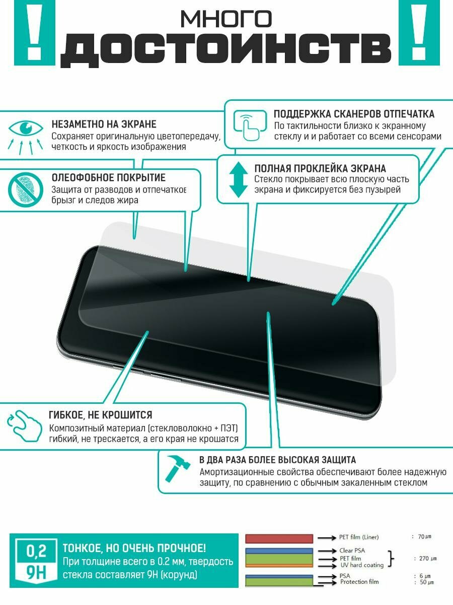 Комплект из гибридное стекол для iPhone 12 mini