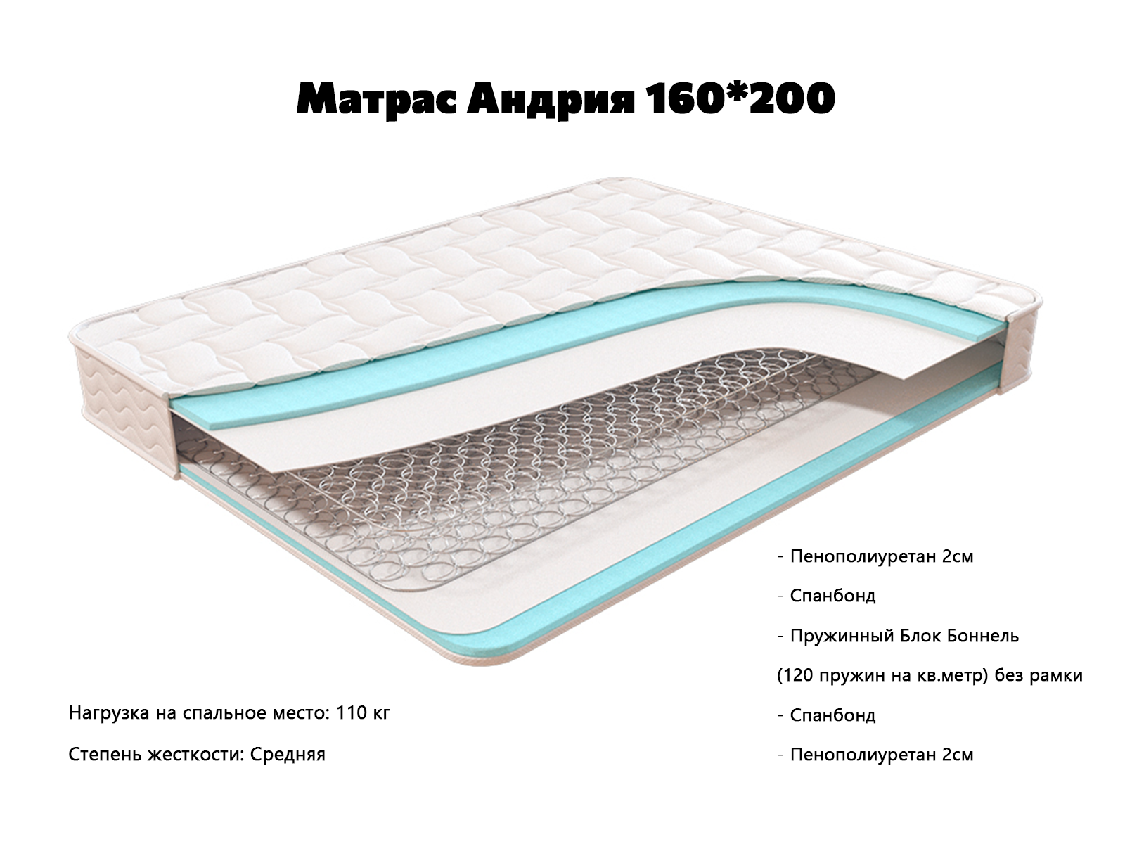 Матрас Андрия 160*200 160x200 см пружинный блок Боннель высота 19 см
