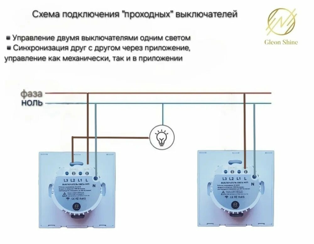 Выключатель, сенсорный выключатель с управлением через Wi-Fi, для освещения и электроприборов в доме и офисе — фото 1