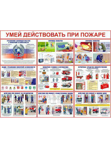 Плакат "Умей действовать при пожаре" (Бумага, к-т из 10 л.) ф. А3