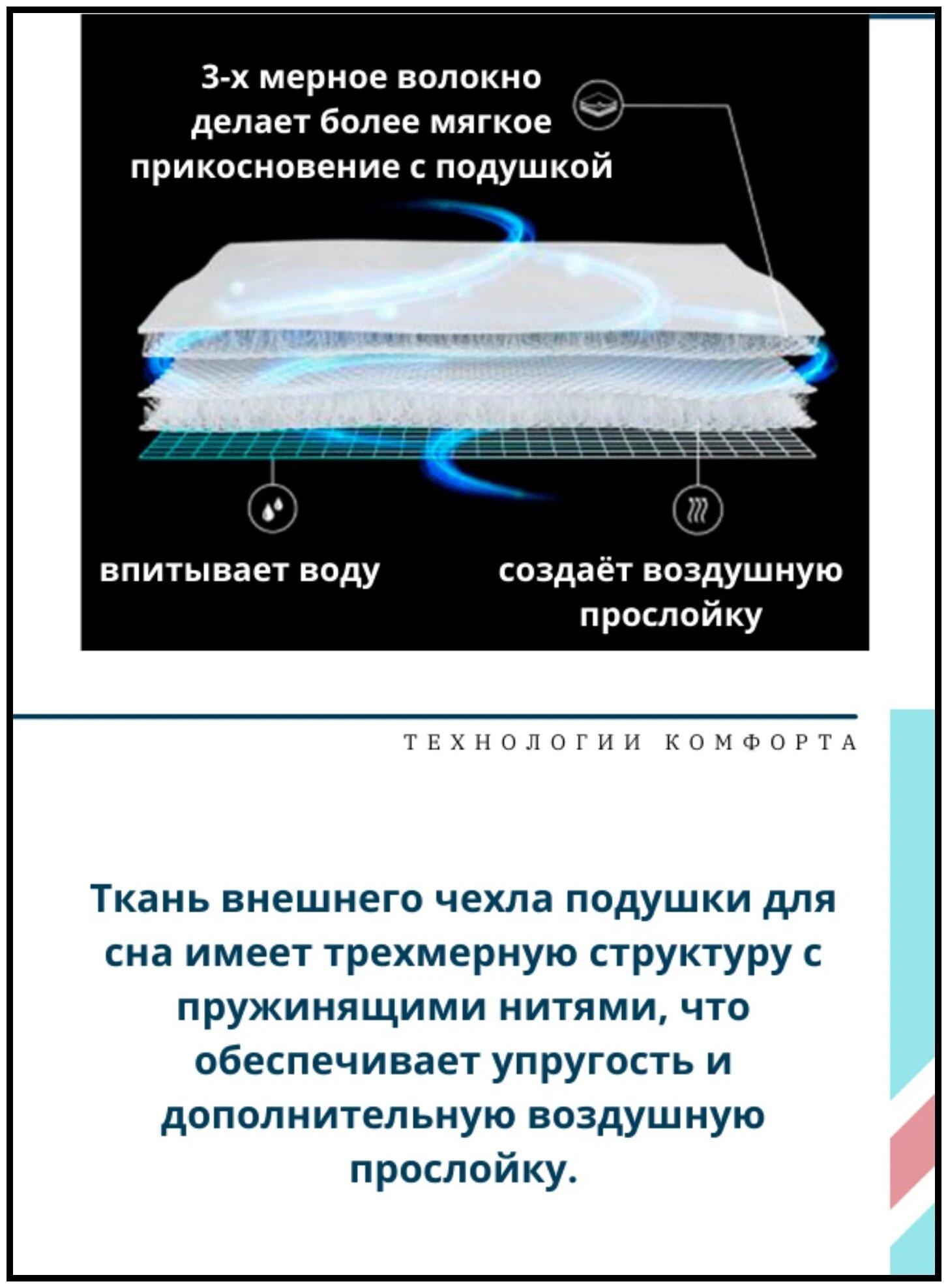 Ортопедическая подушка с эффектом памяти 40х60х11 см "Просто Подушка" №7 классической формы мягкая - фотография № 13