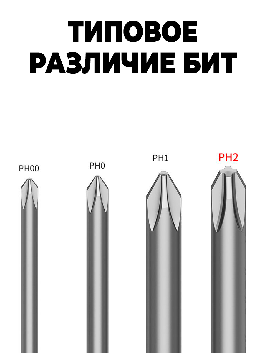 Биты крестовые торсионные ударные магнитные PH00-PH2 для шуруповерта - фотография № 7