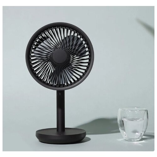 Вентилятор Xiaomi настольный вентилятор портативный вентилятор 299000₽