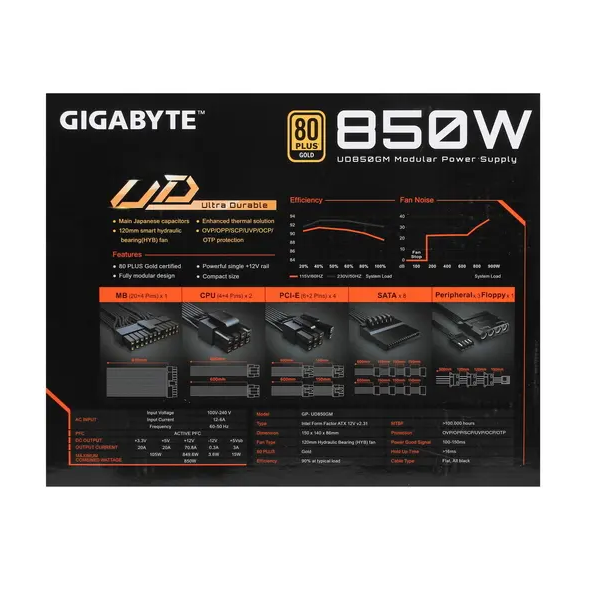 Блок питания Gigabyte GP-UD850GM PG5 Gen5 (28200-u85gp-2eur)