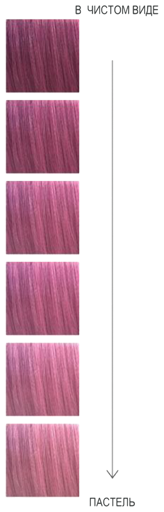 Wella Professionals Краска оттеночная для ярких акцентов, 60 мл, Больше чем желтый (Wella Professionals, ) - фото №2