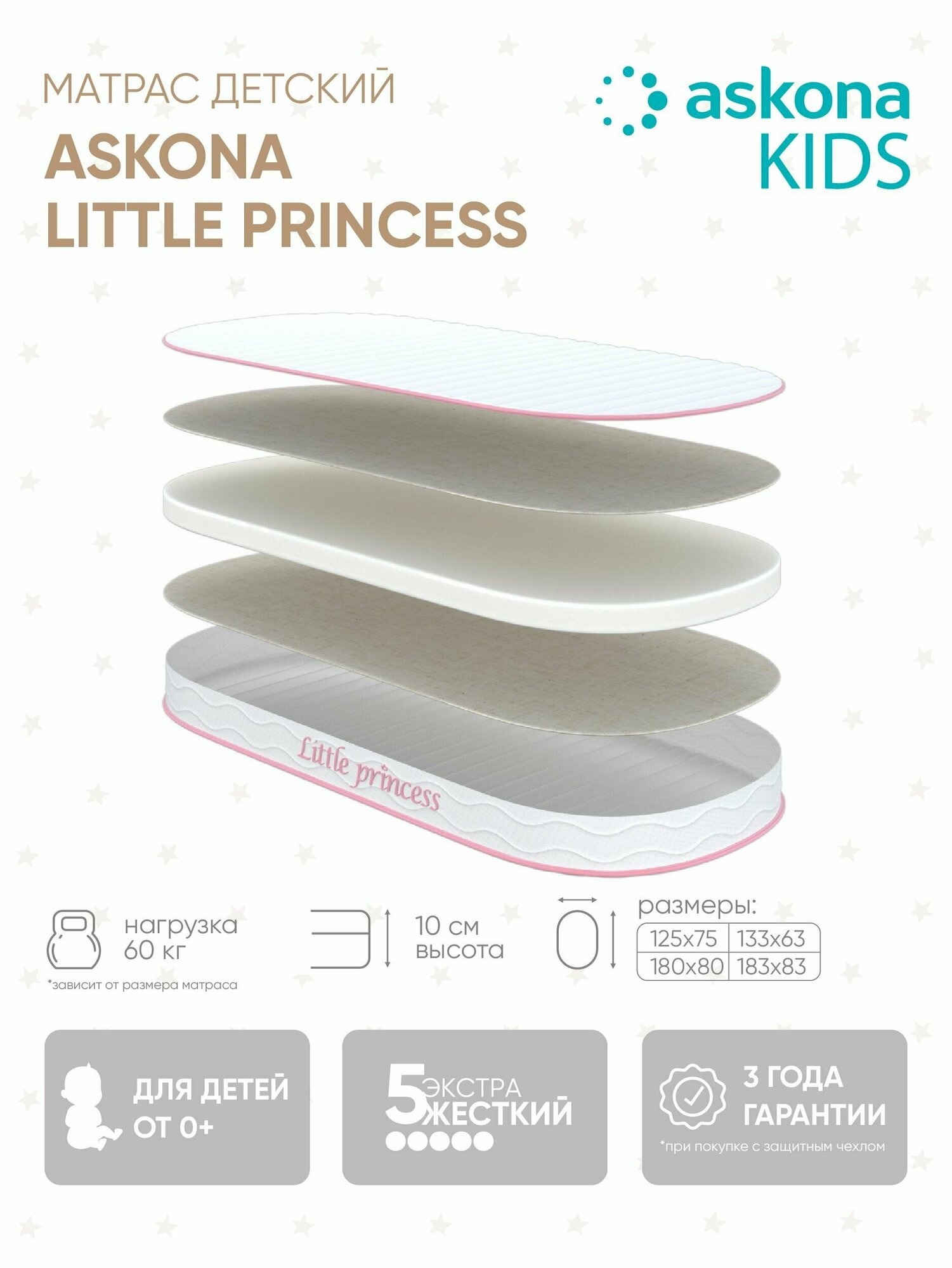 фото Askona Little Princess овал