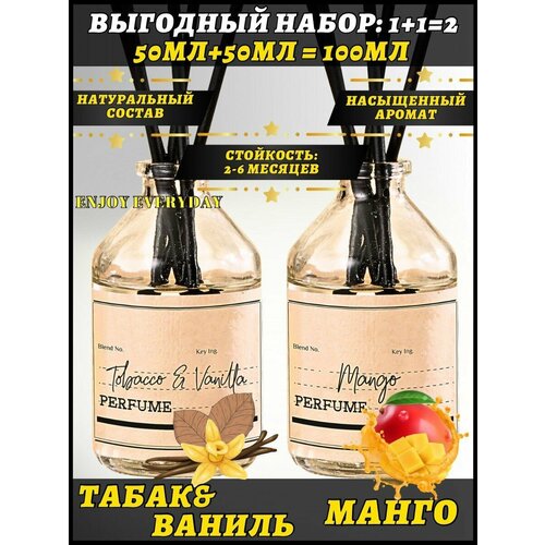 Набор ароматических диффузоров