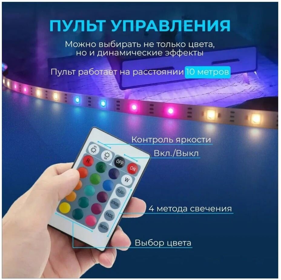 Светодиодная многоцветная RGB лента, 5 м. с блоком питания и пультом — фото 1