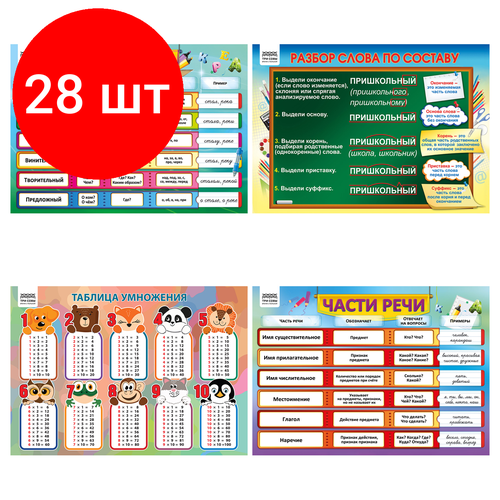 Комплект 28 шт, Набор обучающих плакатов ТРИ совы 