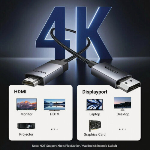 Изображение товара Кабель Ugreen DisplayPort - HDMI 4K, 1м, черно-серый
