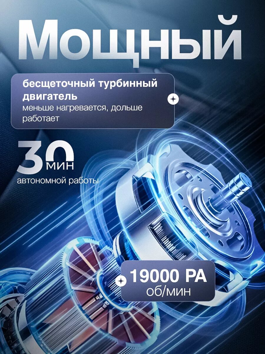 Автомобильный беспроводной пылесос для автомобиля 3в1 19000PA — фото 1