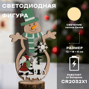 Основная фотография от вендора