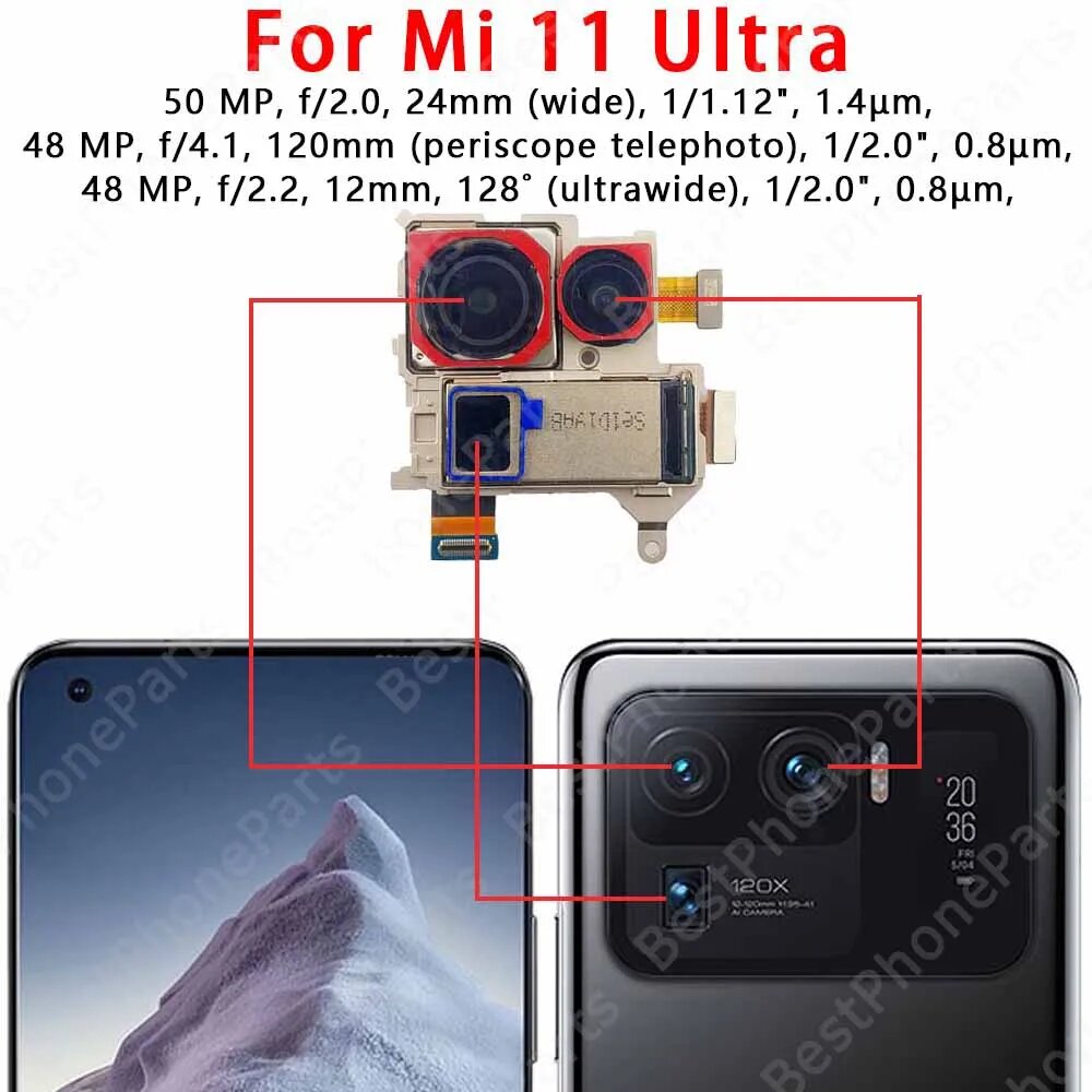 10 скрытых преимуществ задней камеры для Xiaomi Mi 11 Ultra, о которых молчат
продавцы