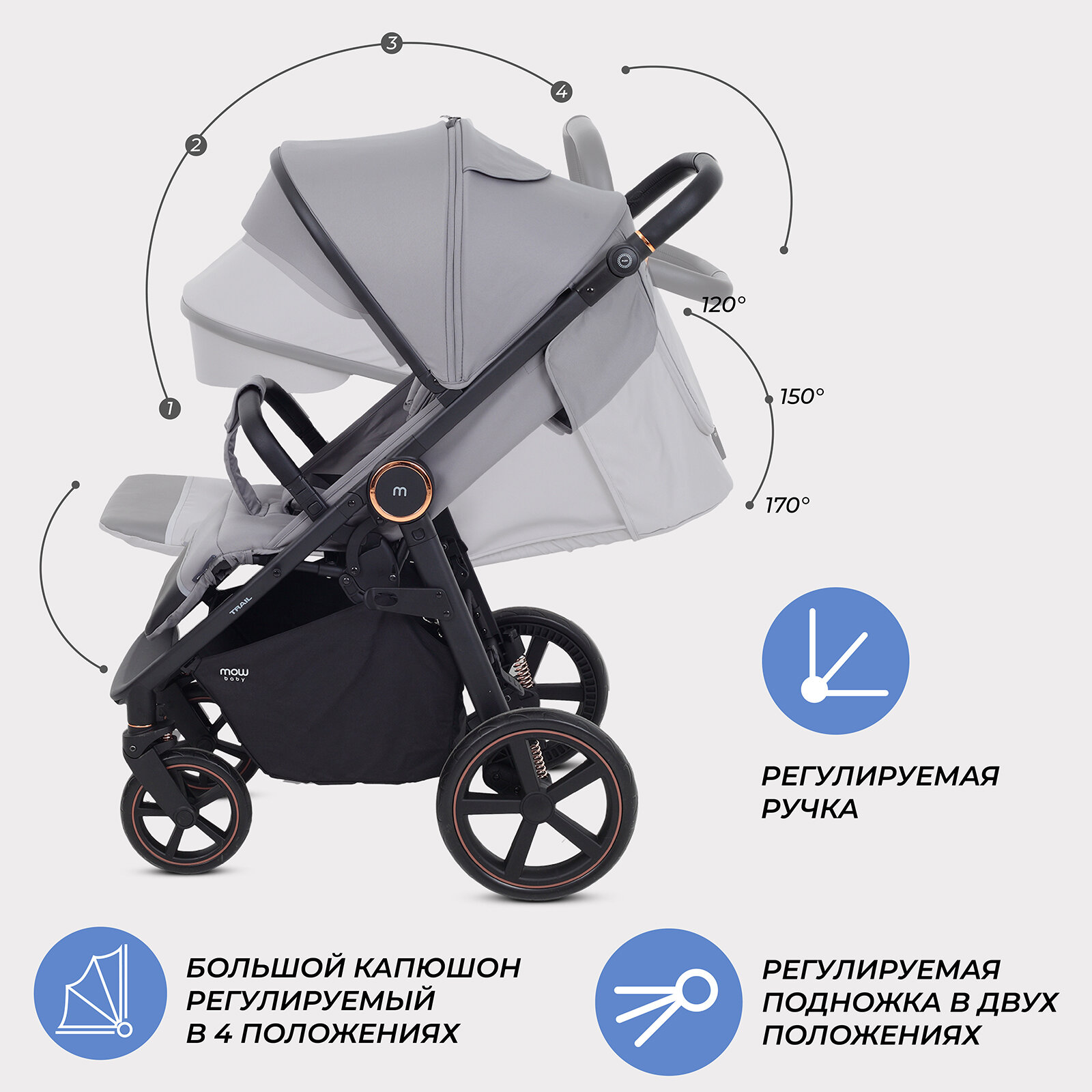 Обзор: Коляска детская прогулочная всесезонная MOWBaby TRAIL MB090 Grey 2025