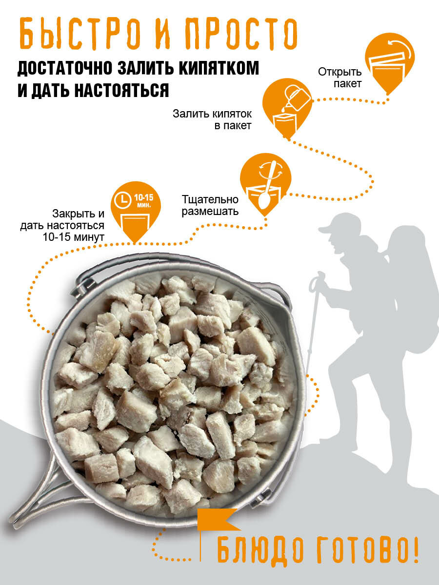 Картинки Индейка Здоровая еда сублимированное мясо готовое для похода, 50 г