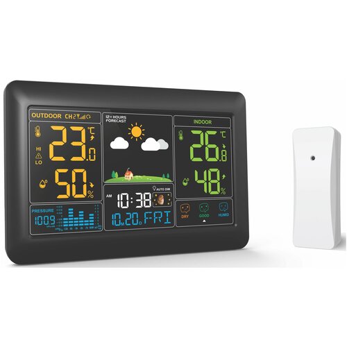 Метеостанция BVITECH BV-621 С беспроводным датчиком 426000₽