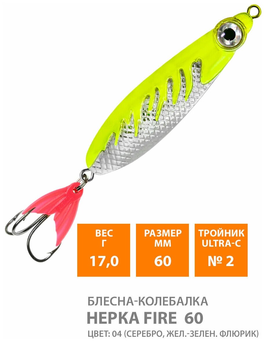 Блесна колебалка AQUA нерка FIRE 40mm 8g. Рыболовная приманка колеблющаяся для спиннинга троллинга на щуку судака окуня цвет 06 (2шт)