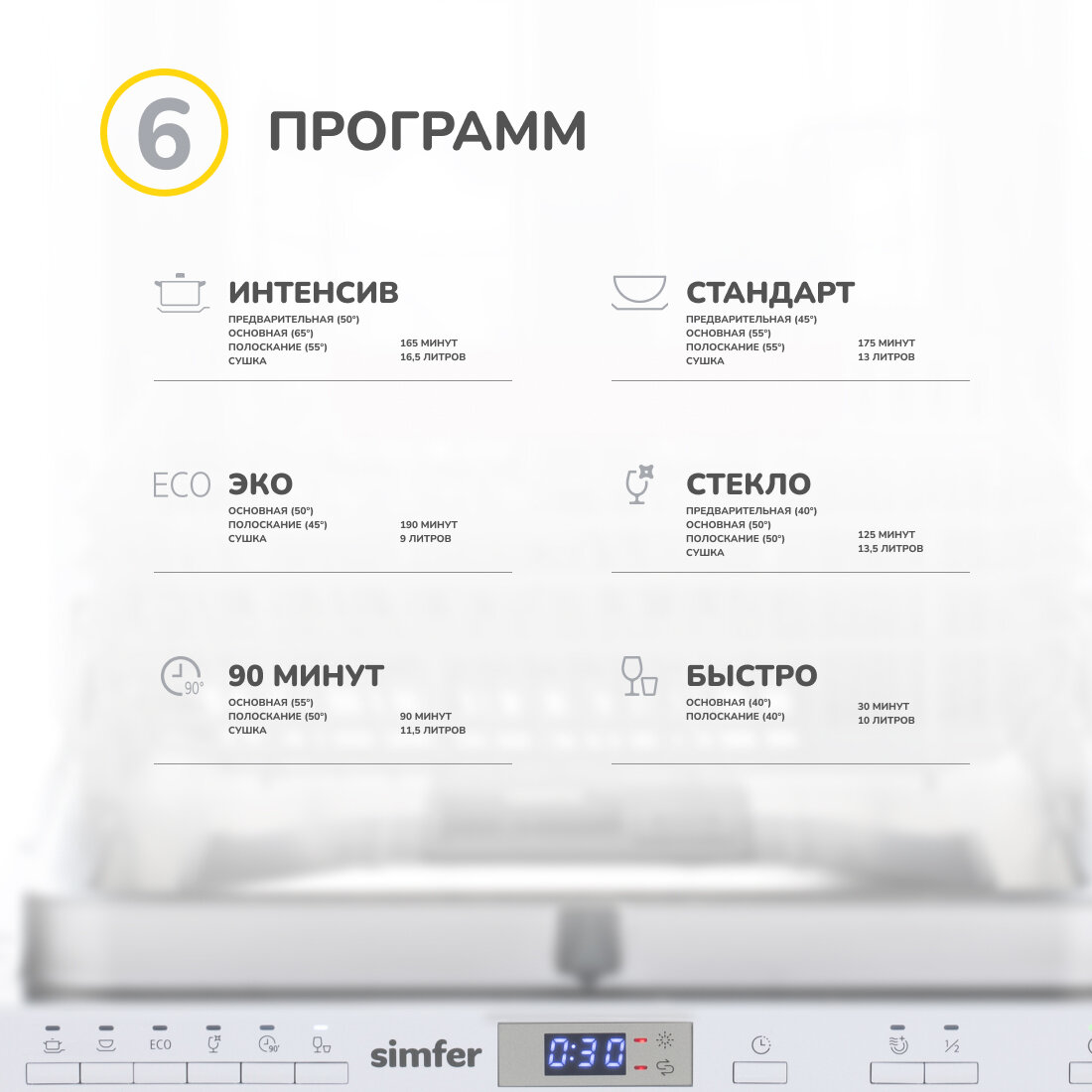 Встраиваемая посудомоечная машина Simfer DGB4701 - фото №3