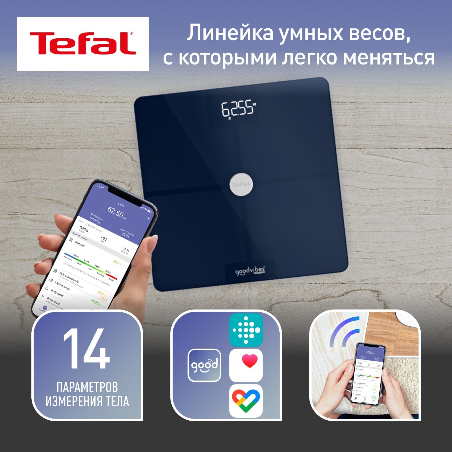 Умные весы Tefal Goodvibes Smart BM9661S1, 14 параметров, синхронизация с Google Fit, Apple Health, Fitbit, автовключение, синий