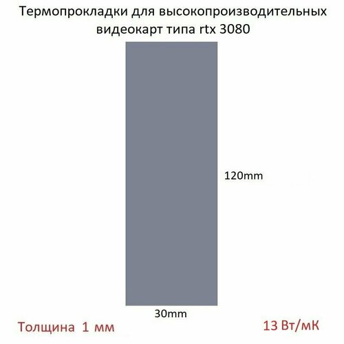 Термопрокладки для высокопроизводительных видеокарт 120мм*30мм*1