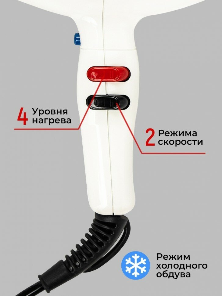Обзор: Фен ETI Micro Stratos 3600, 2400 ватт, белый