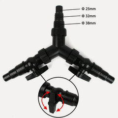 Изображение товара Распределитель потока CST 02F регулируемый