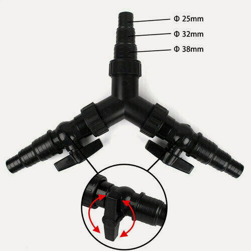 Изображение товара Распределитель потока CST 02F регулируемый