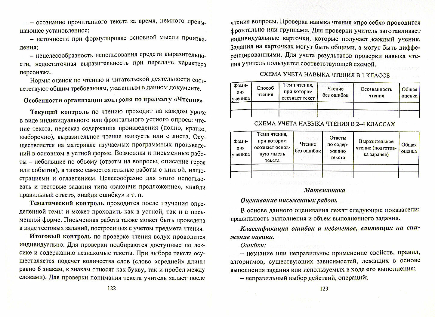 Актуальные вопросы введения ФГОС в образовательном учреждении. ФГОС