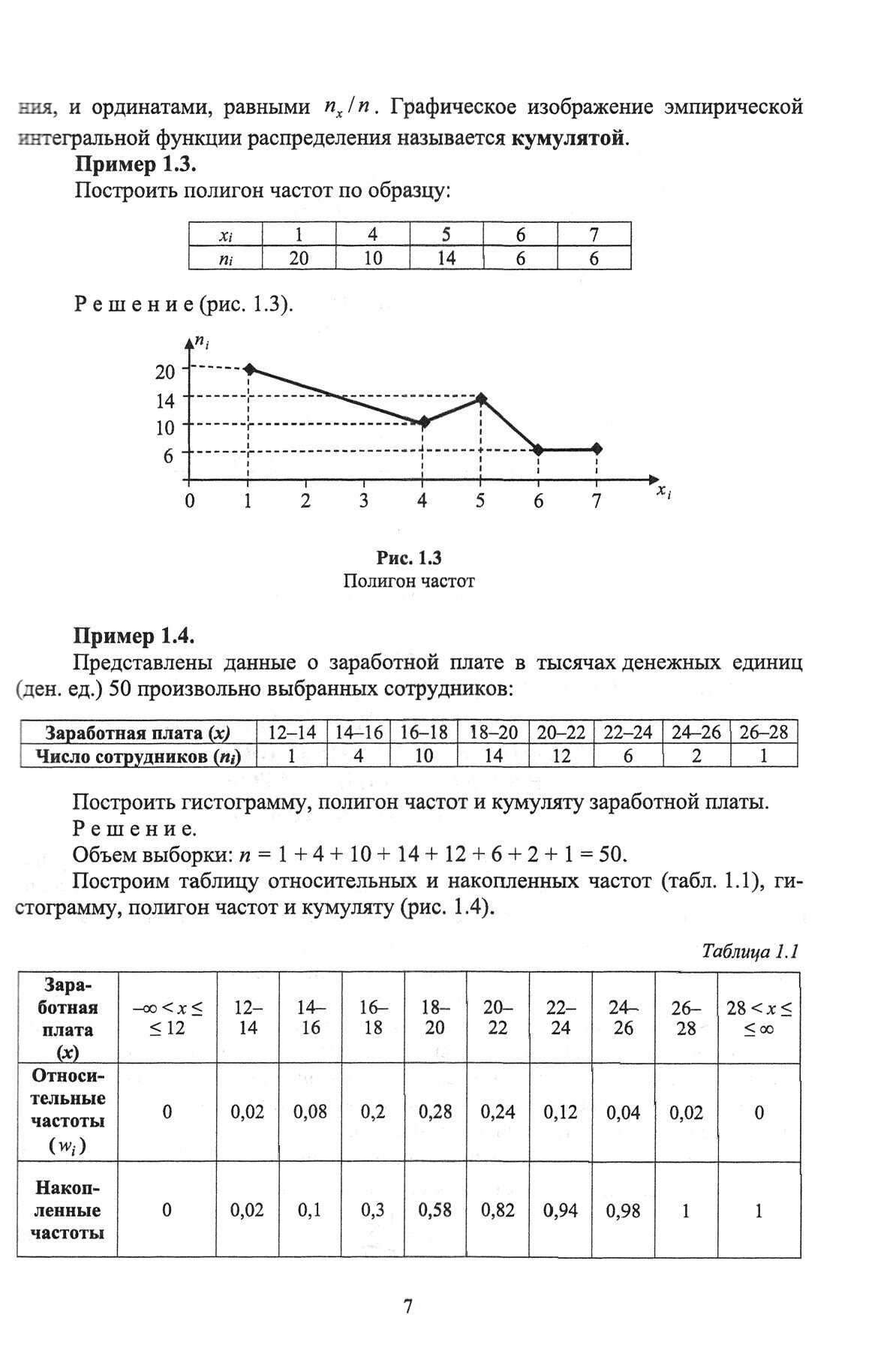 Практикум по математ.статист.с пример.в Excel.СПО - фото №3