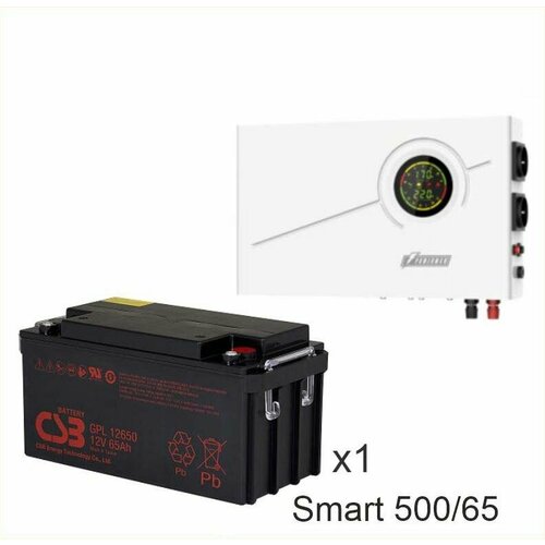 ИБП Powerman Smart 500 INV + CSB GPL12650