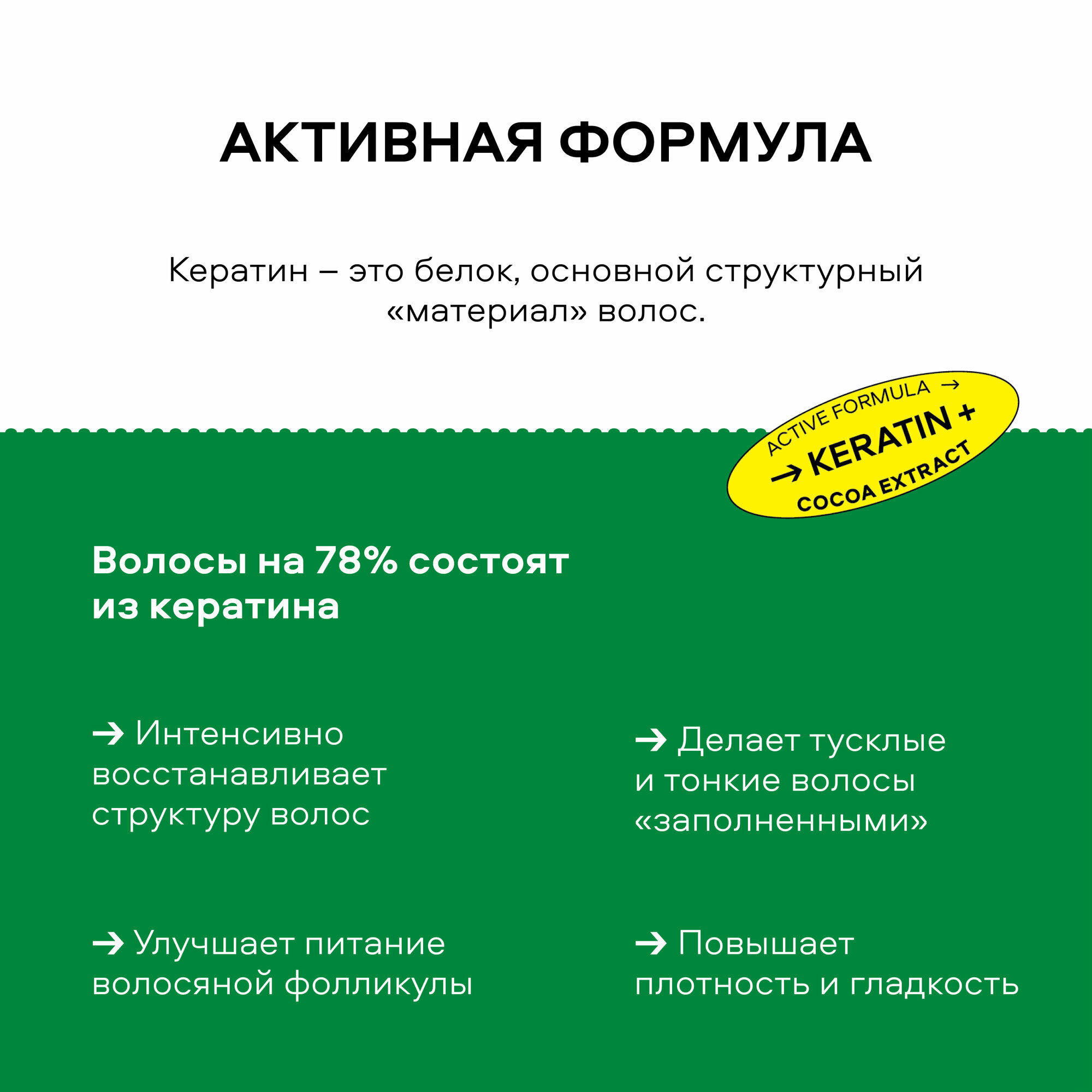 Праймер для волос 5в1 PLANETA ORGANICA Ticket to Brazil Восстанавливающий, 150 мл