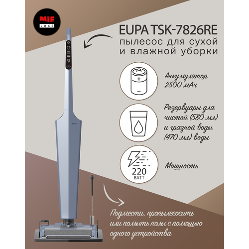 Вертикальный пылесос для влажной и сухой уборки EUPA NEW Blue 2999000₽