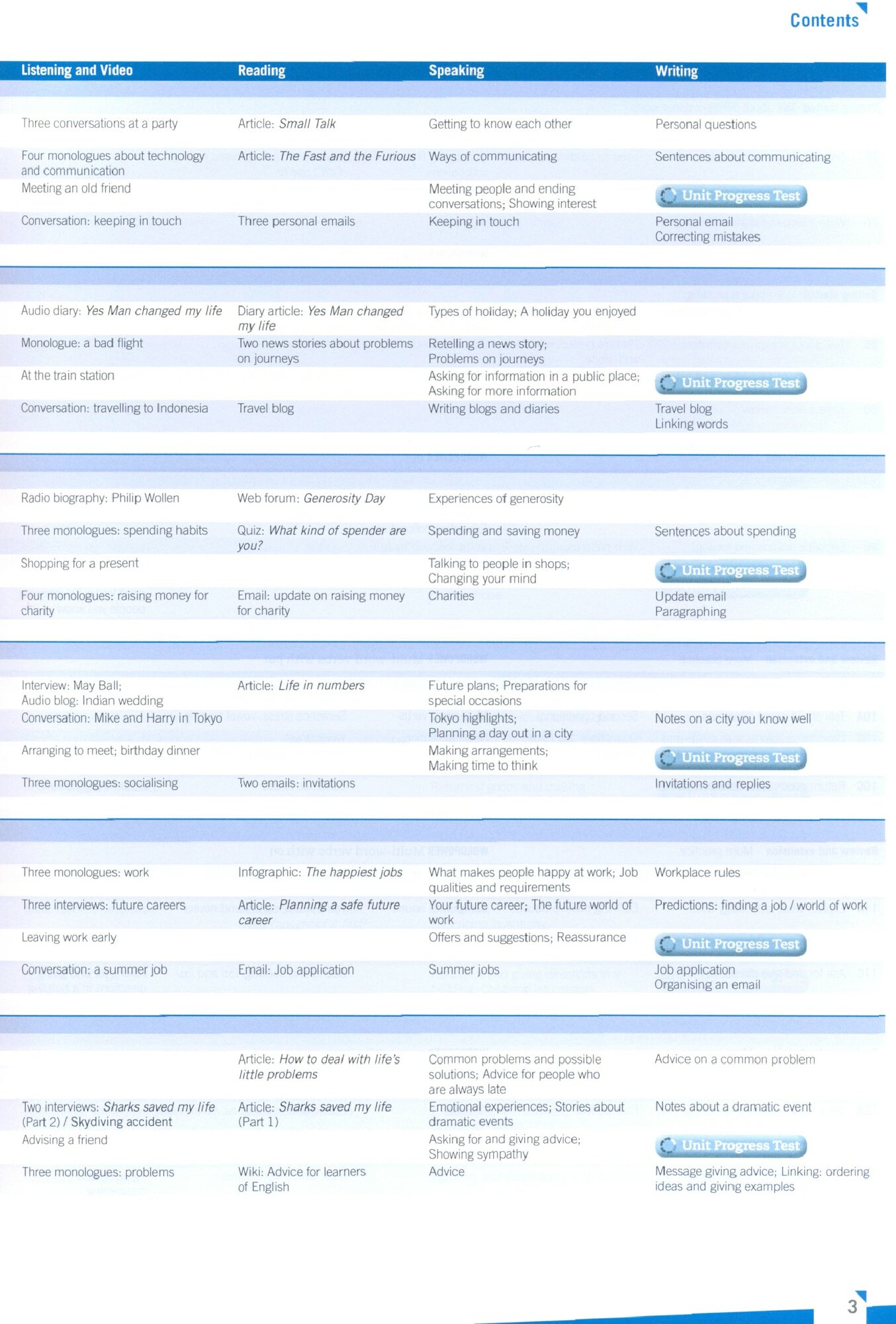 Empower. Pre-intermediate. Student’s Book Pack with Online Access, Academic Skills and Reading Plus / Учебник / Doff Adrian - фото №9