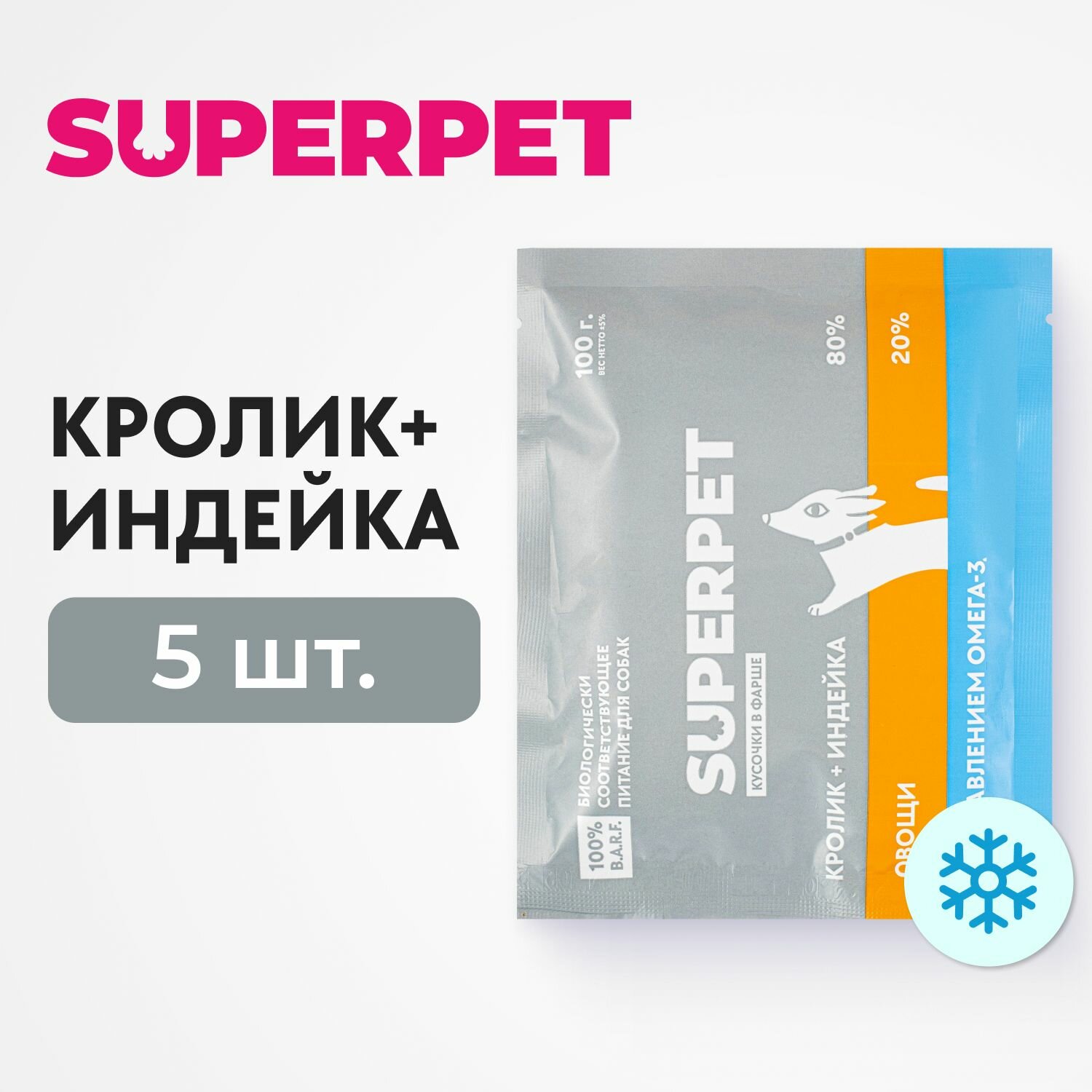 фото Влажный натуральный корм для собак, замороженный, кролик с индейкой, 100г * 5 шт, кусочки в фарше