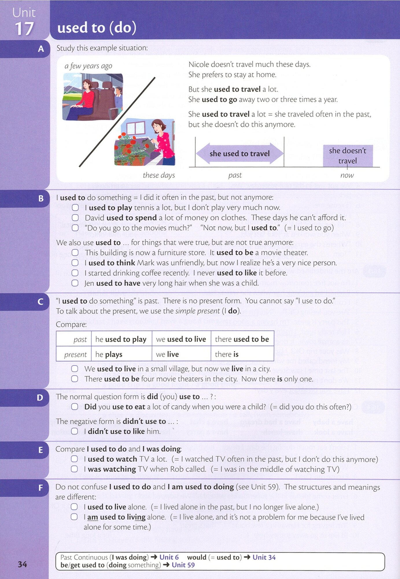 Grammar in Use. Intermediate. Student's Book without Answers - фото №2