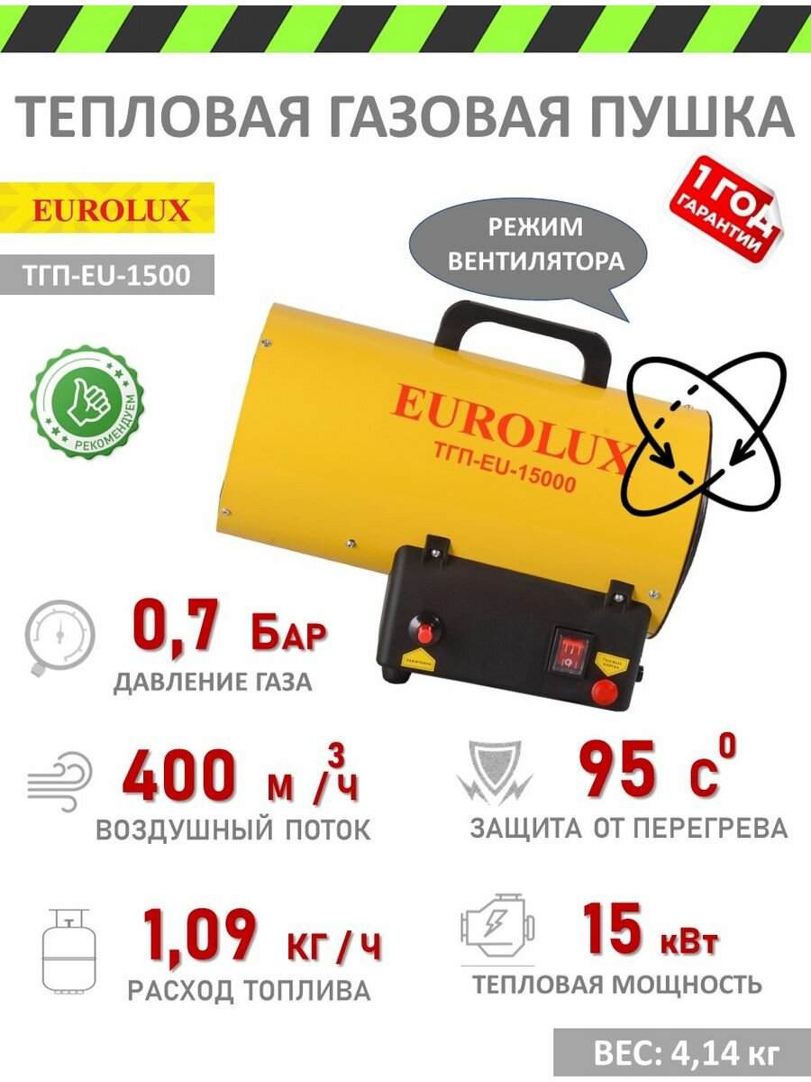 Тепловая газовая пушка ТГП-EU-15000 Eurolux - фотография № 10