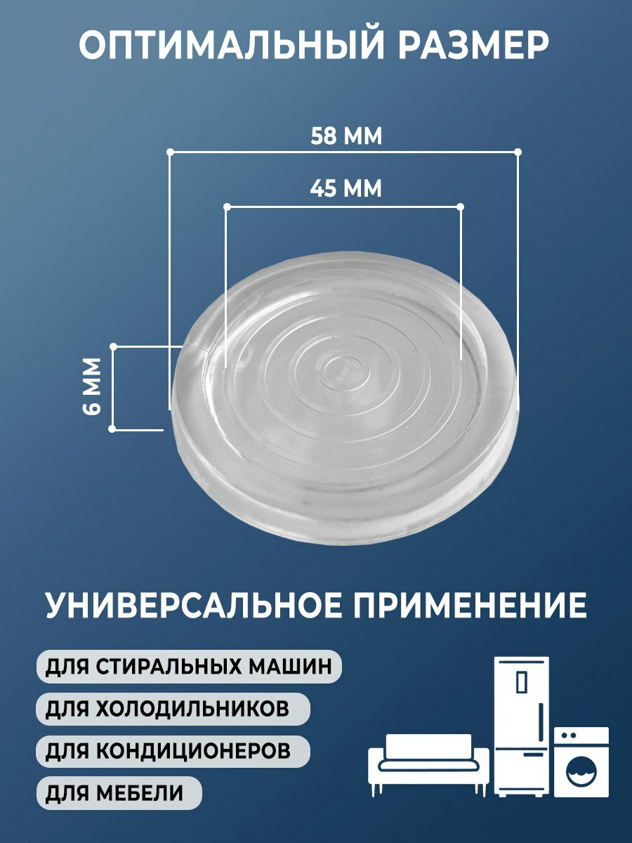 Антивибрационные подставки для стиральных машин и холодильников круглые тонкие