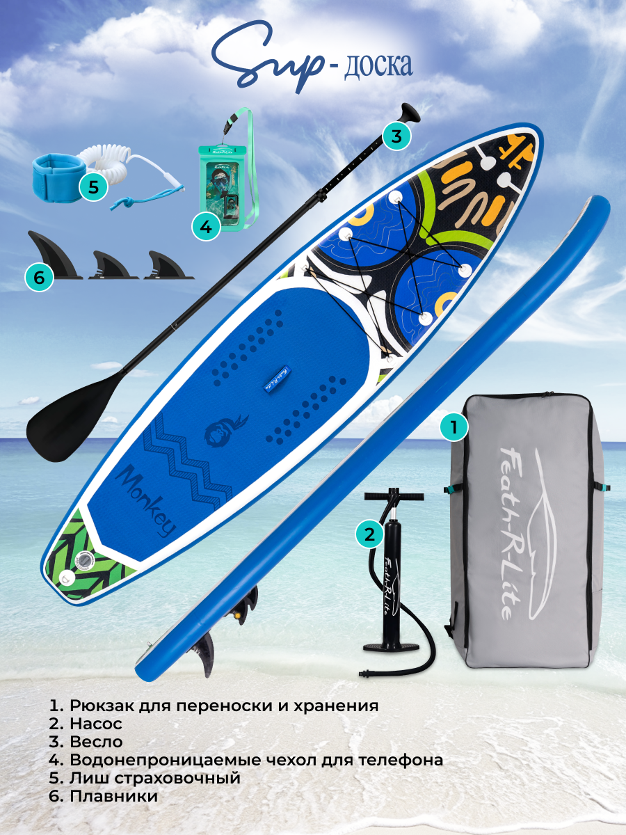 Сапборд надувной Sup доска FunWater Monkeyblue максимальная нагрузка 165кг — фото 1