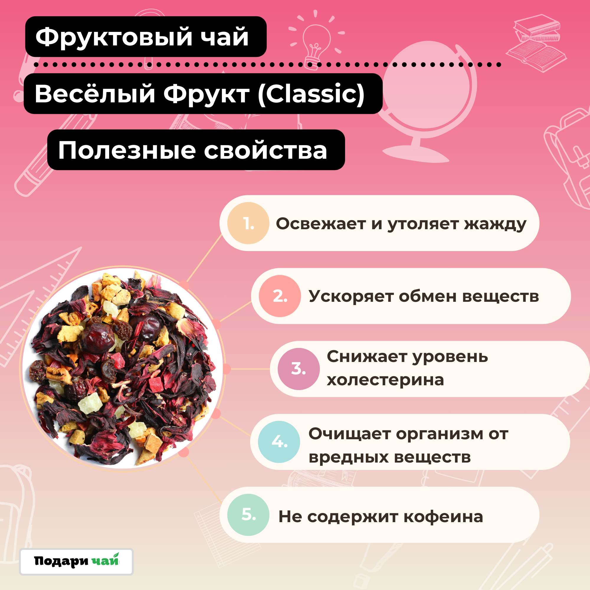 Подарок преподавателю, Учителю на 1 сентября, Набор чая и сладостей, Подарочный набор из 2-х видов чая "Сахарные грезы" — фото 1