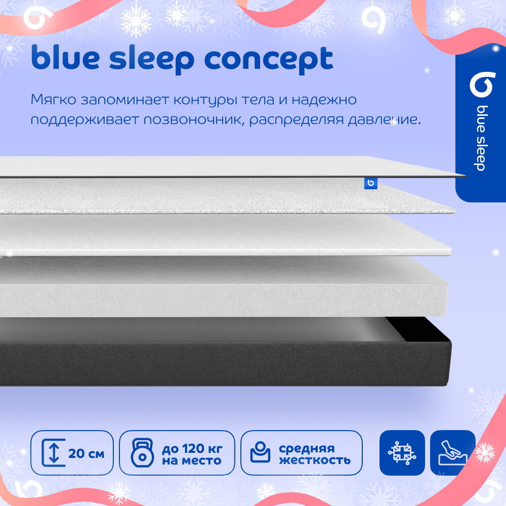 Ортопедический матрас 80х200 беспружинный на кровать для сна Blue Sleep Concept