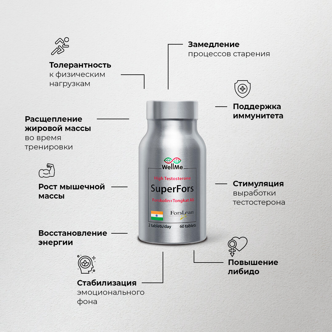 Изображение WellMe SuperFors натуральное средство для повышения тестостерона, энергии, силы и выносливости, бустер тестостерона, потенция у мужчин