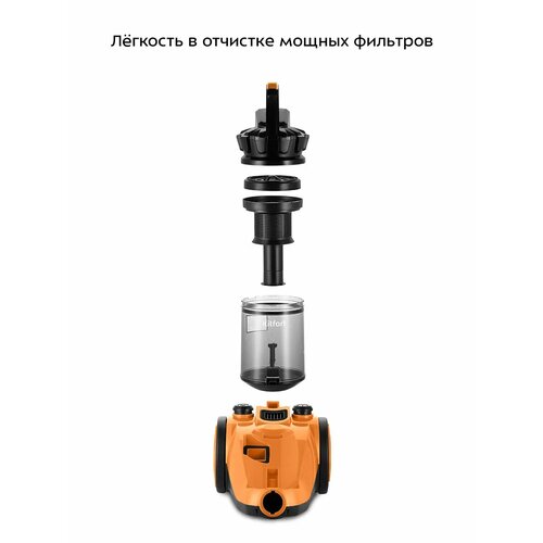 Пылесос Kitfort КТ-5280 599000₽