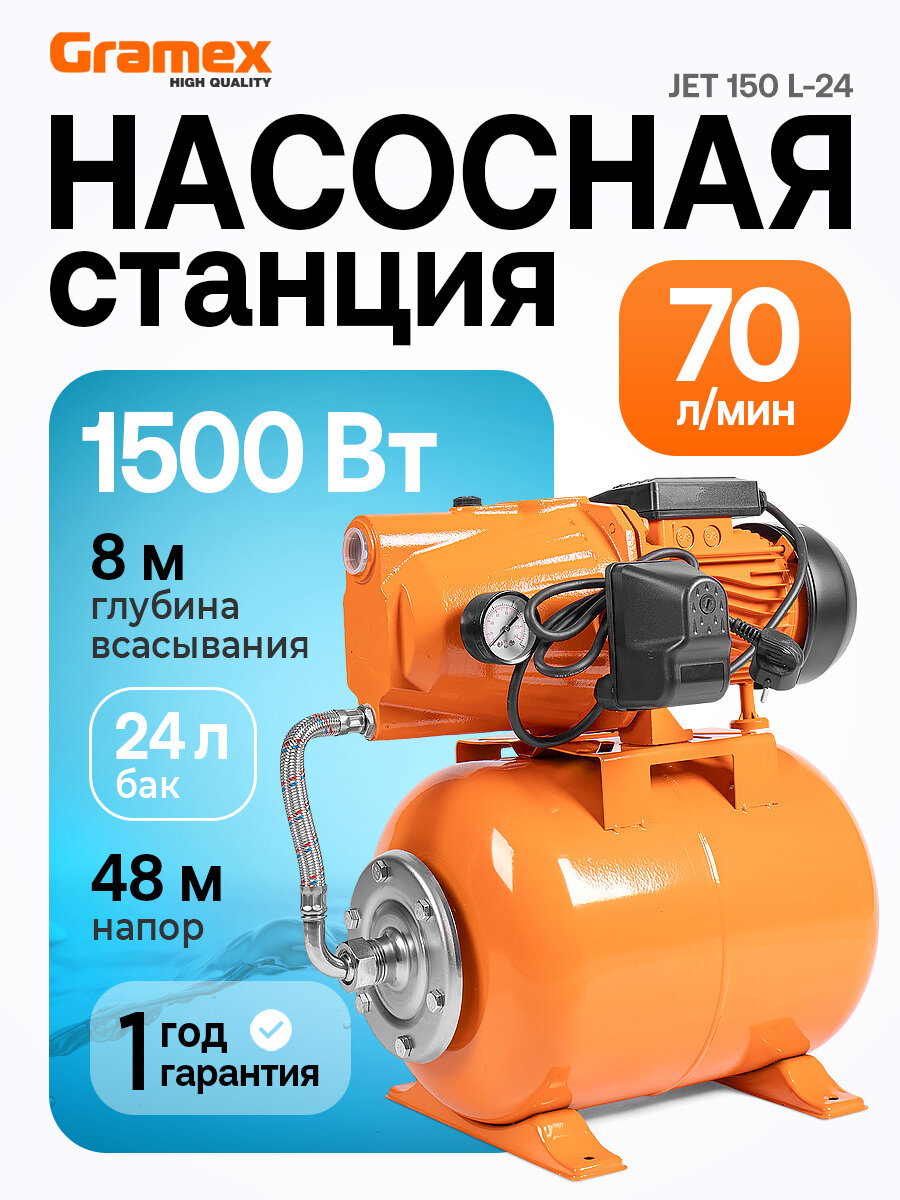 Насосная станция для воды GRAMEX JET 150 L-24 1500Вт 4200 л/ч ресивер 24л подъём 48м чугун