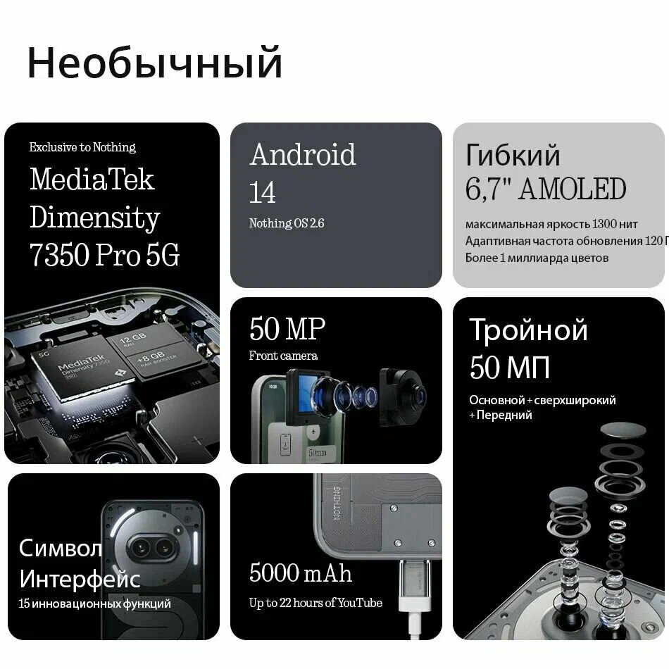 Смартфон Nothing Phone (2a) Plus 12/256 ГБ Global, Dual nano SIM, серый — фото 1