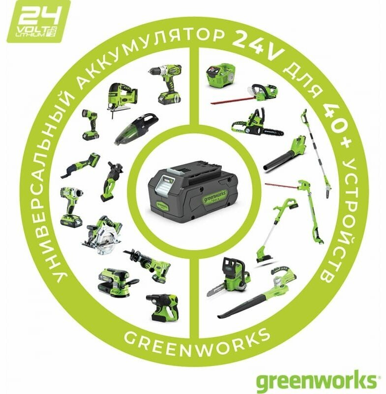 Аккумулятор Greenworks Арт. 2940407, 24V, 4Ач, с двумя USB-C разъемами