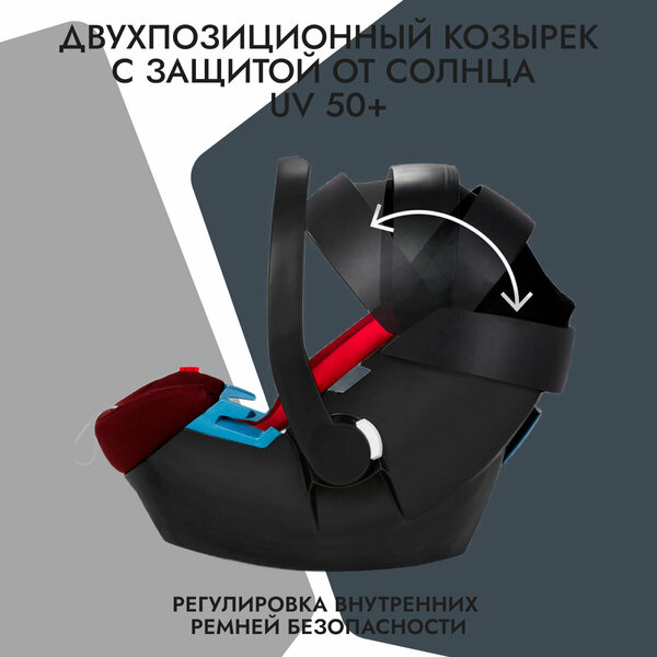 Детское автокресло Cybex Aton Gray Rabbit