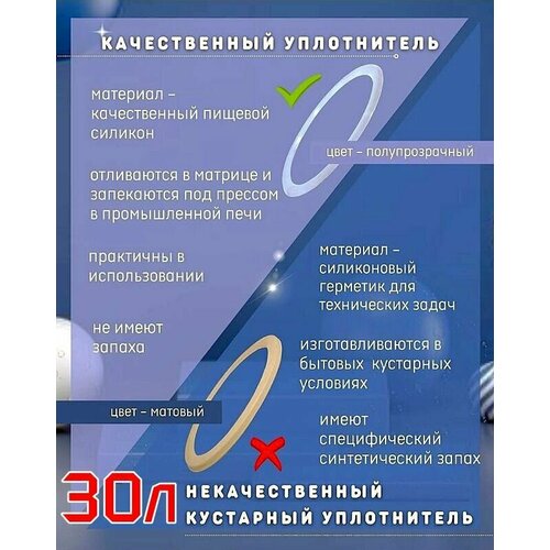 Прокладка для афганского казана 30 л, 50 л, 80л.