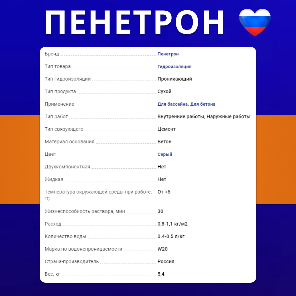 Изображение Гидроизоляция проникающая Пенетрон, 5 кг